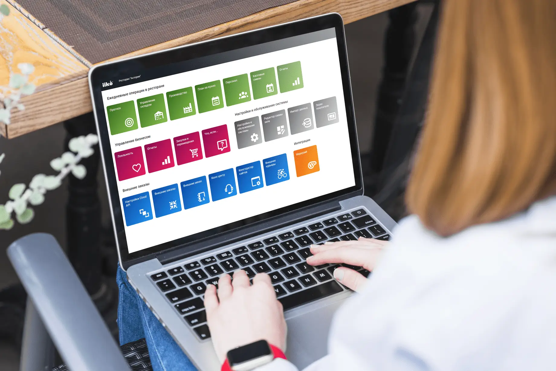 решения для бизнеса